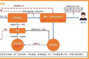 约旦2-0韩国全场数据：射门17-7，控球率三七开，韩国0射正