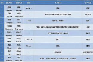 选秀夜被湖人跳过很开心！小海梅：不想一生待在加州 想出去闯闯