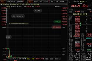 国足队员：机会仍在自己手中 对阵卡塔尔要保持专注和自信