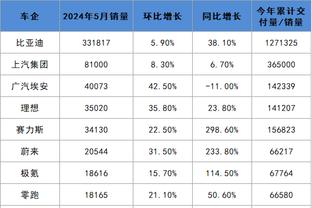 开云官网入口网页下载截图0