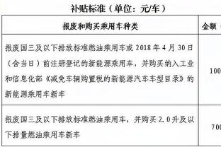 雷竞技微博网站截图1