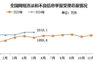 18luck新利官登录截图4